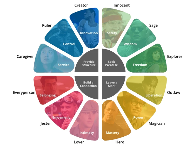 branding strategy branding strategy