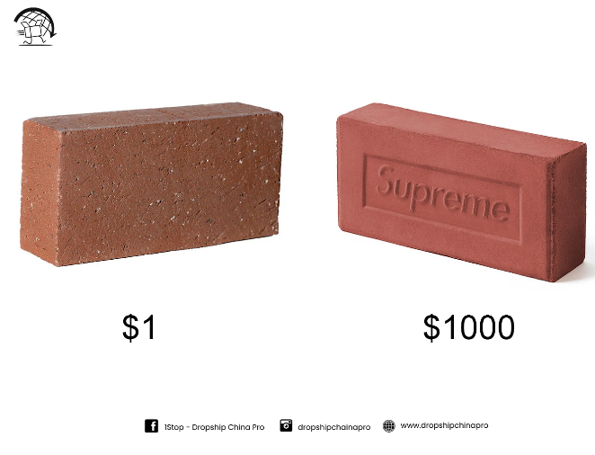 branding strategy branding strategy