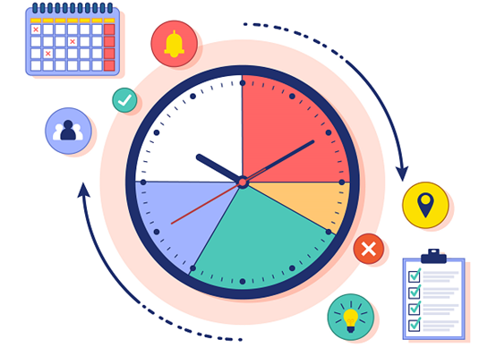 Dropshipping skills Dropshipping skills