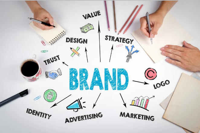 branding strategy branding strategy