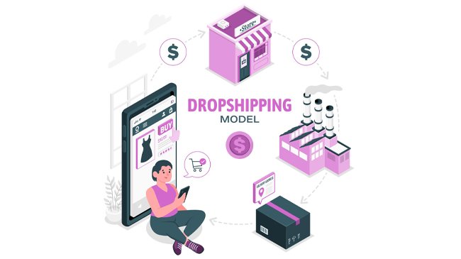 dropshipping strategy dropshipping strategy