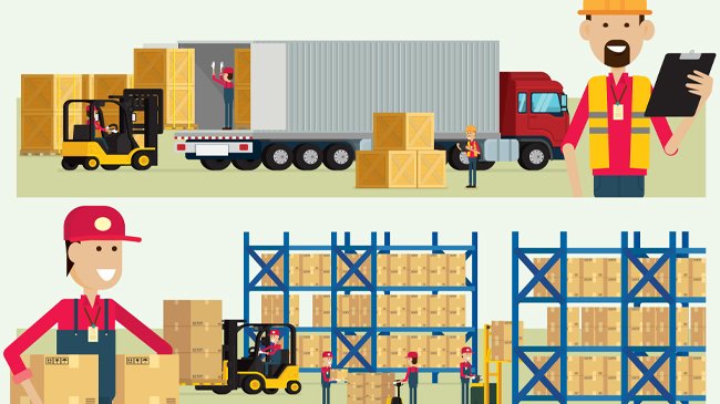 Order Fulfillment Order Fulfillment