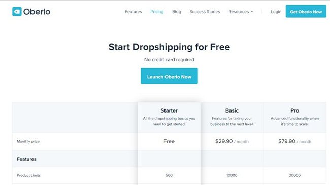 Oberlo price Oberlo price
