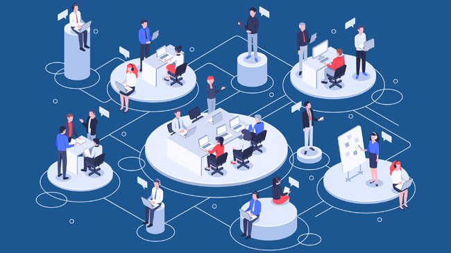 management management