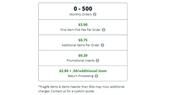 pricing of shipmonk pricing of shipmonk