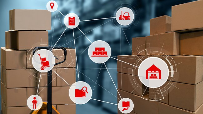 Supply Chain Disruptions Supply Chain Disruptions