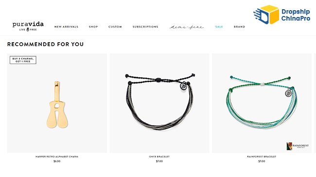 Personalized Recommendations Personalized Recommendations