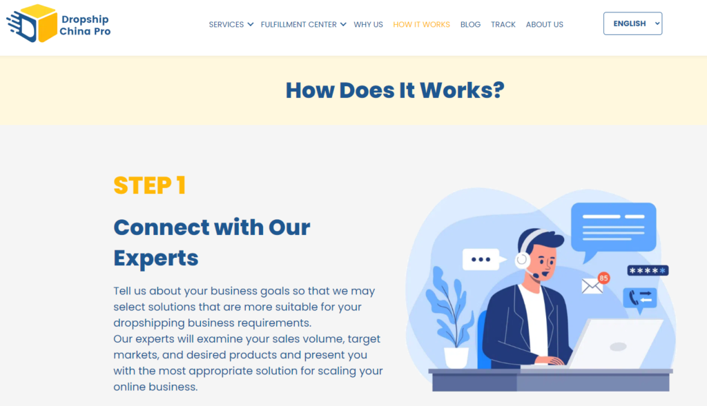 Dropship China Pro Dropship China Pro