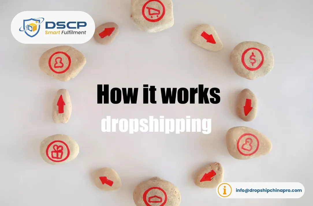 How-Dropshipping-Works