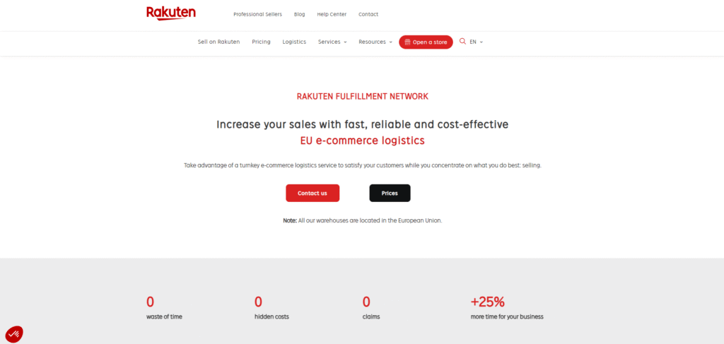 Dropshipping Fulfillment Companies